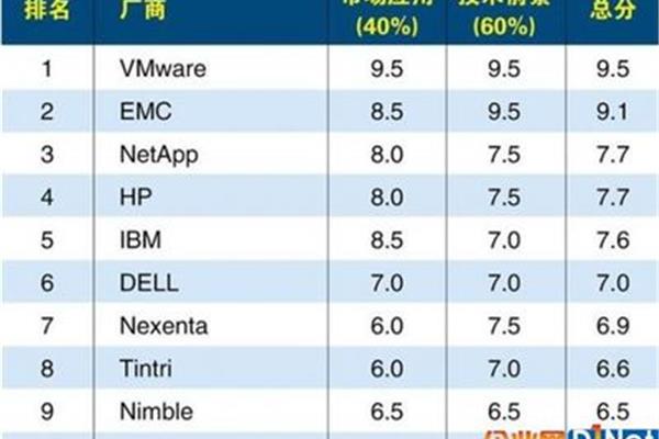 塑料和pp有什么區(qū)別嗎