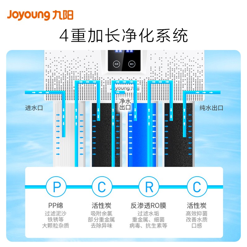 九陽jyw ro pp50g