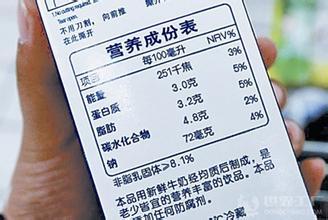 食品包裝條碼規(guī)定