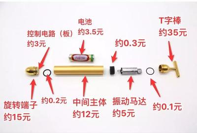 24k黃金棒2017最新包裝