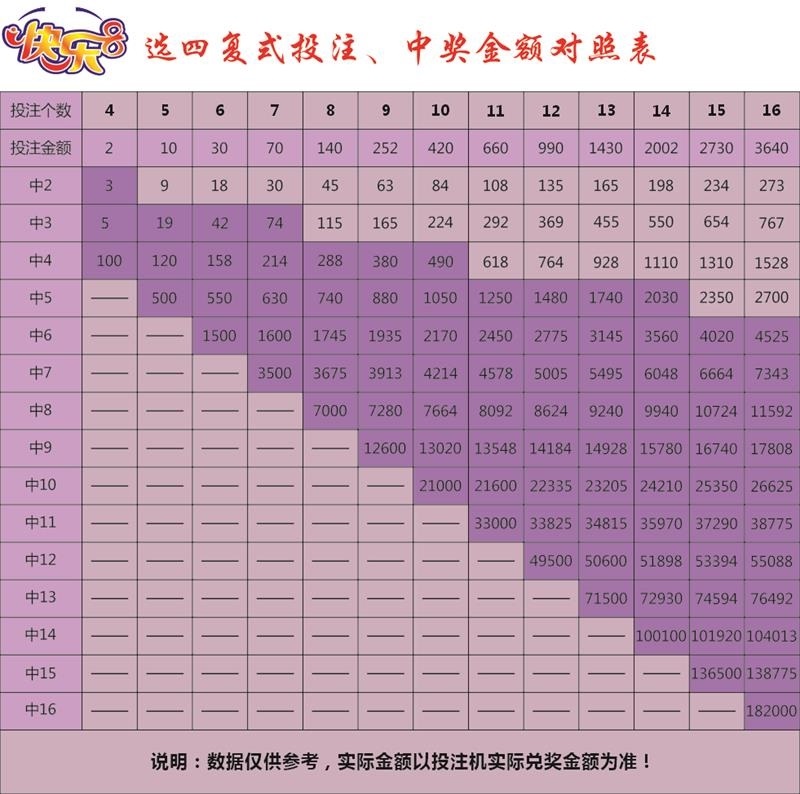 相紙和pp膠對比