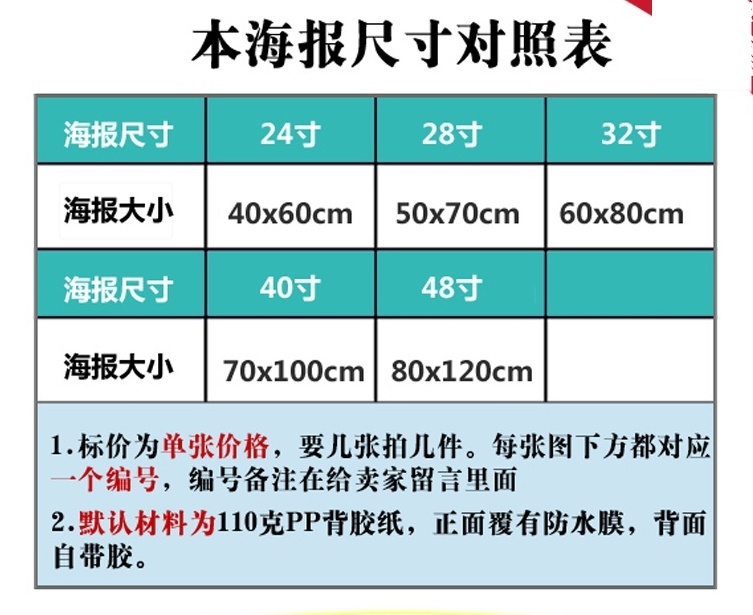 相紙和pp膠對比