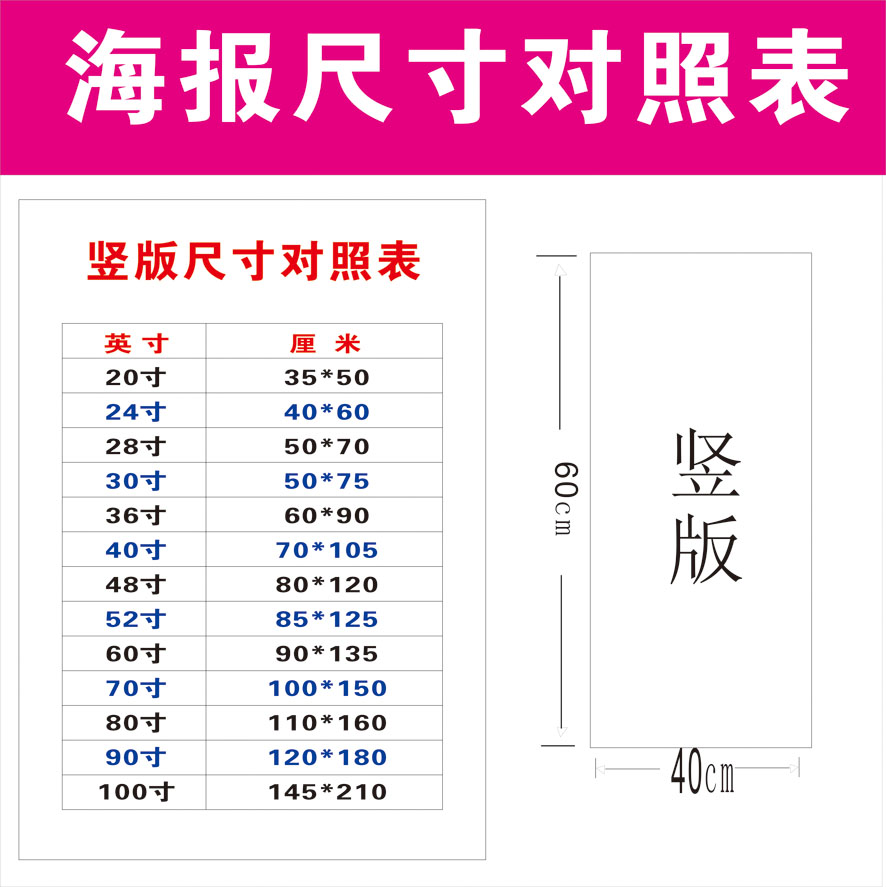 相紙和pp膠對比