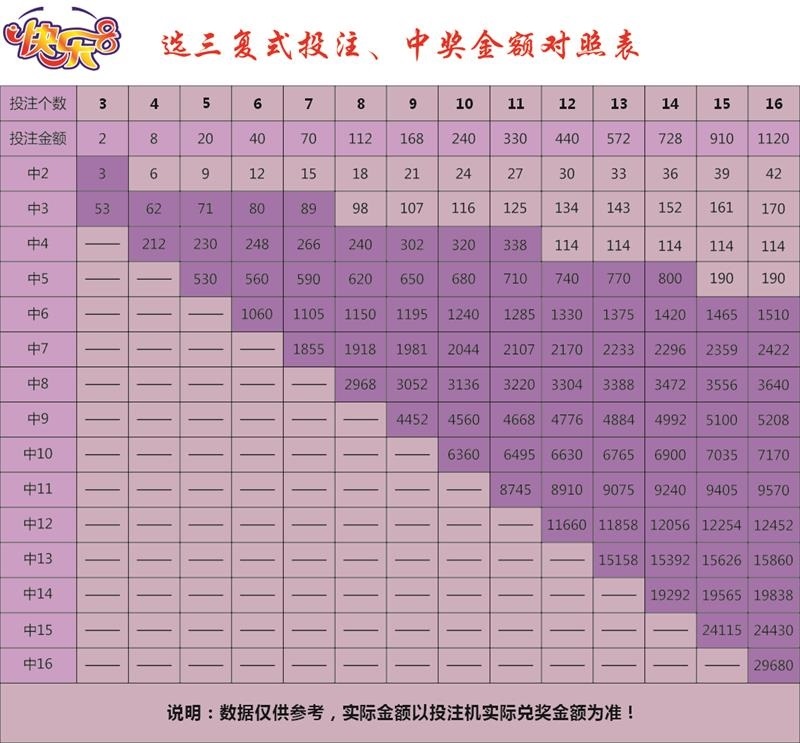 相紙和pp膠對比