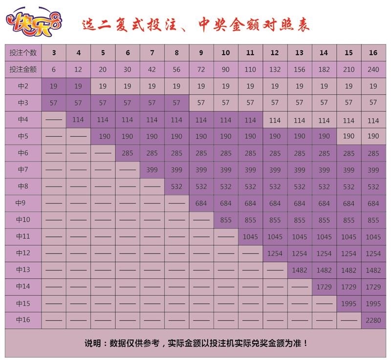 相紙和pp膠對比