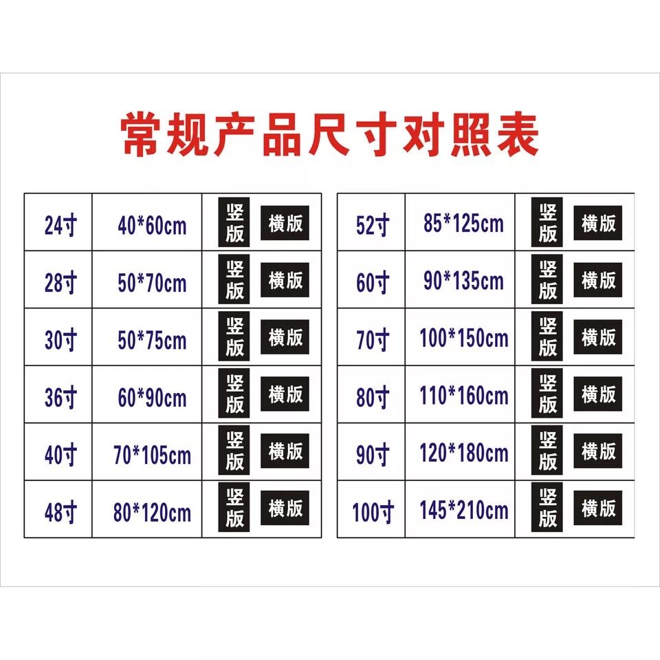 相紙和pp膠對比