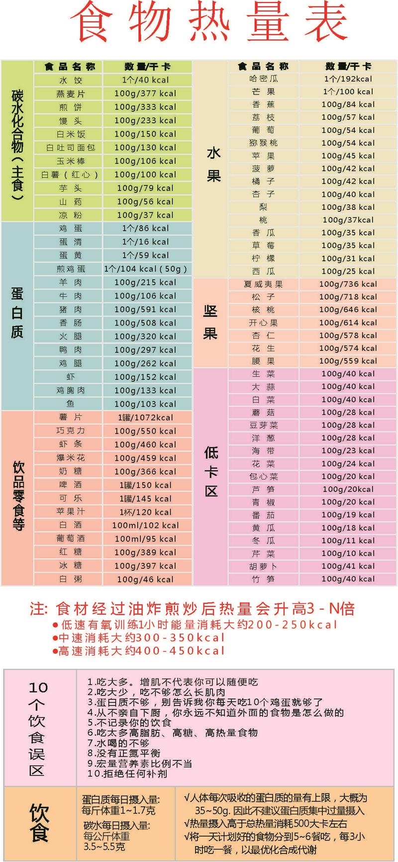 相紙和pp膠對比