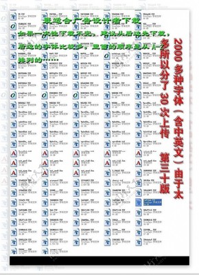 廣告設(shè)計(jì)者的字體