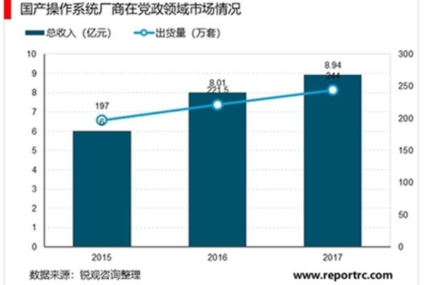 廣告公司私營(yíng)老板工作內(nèi)容