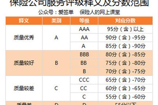 4a廣告公司排名 上海廣告公司排名