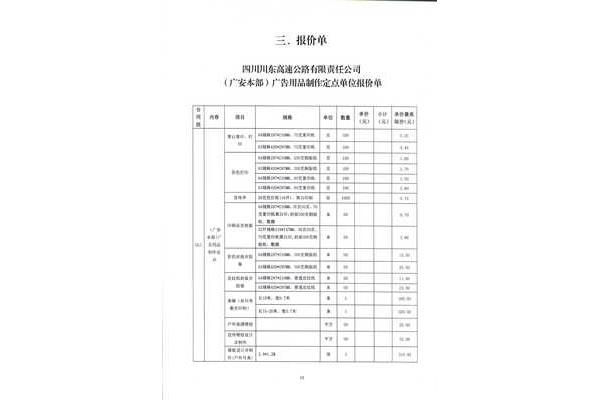 定點廣告公司報價表