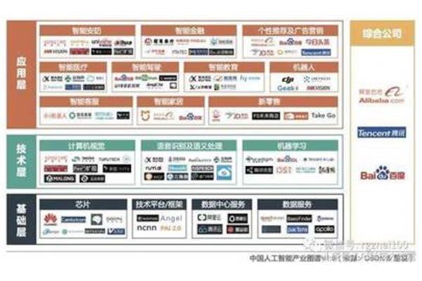 廣告制作公司都需要什么設(shè)備