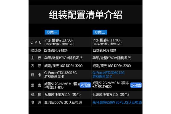 英雄聯(lián)盟電腦推薦配置 求廣告平面設(shè)計(jì)的電腦配置