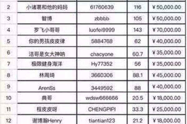 湖州南潯廣告公司 嘉興抖音廣告