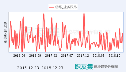 天和包裝招工,蔬菜水果包裝招工