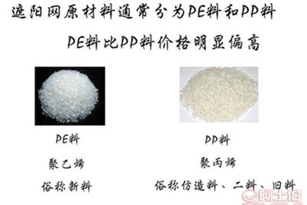 pp料和pe料材料怎樣分別