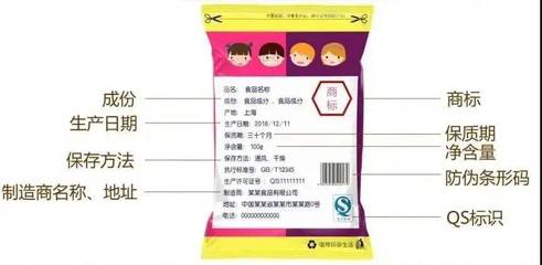 食品包裝袋 標(biāo)準(zhǔn) 處罰