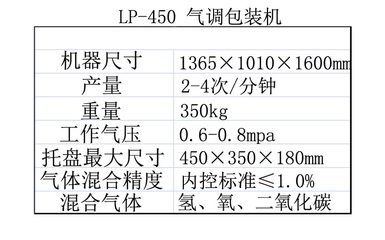 氣調(diào)包裝規(guī)格