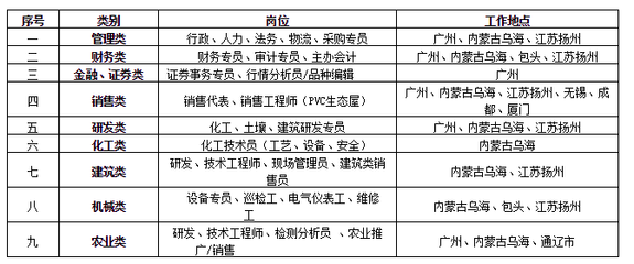 大液量液體包裝機(jī)