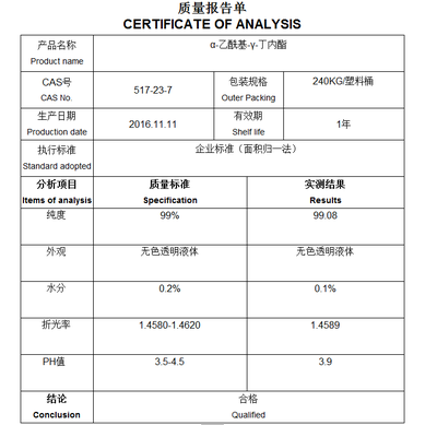 塑料包裝企業(yè) 行業(yè)標準