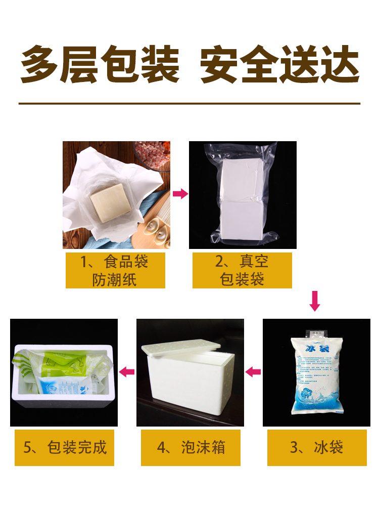 食品紙包裝袋安全嗎
