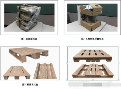 綠色包裝的材料的案例