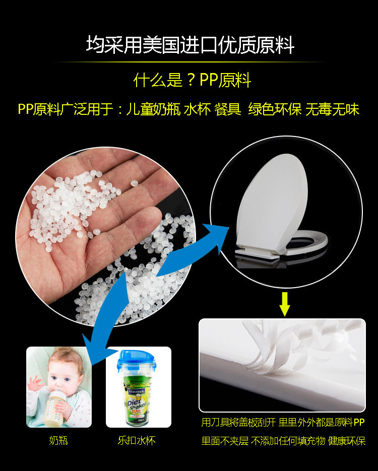優(yōu)質(zhì)pp是什么