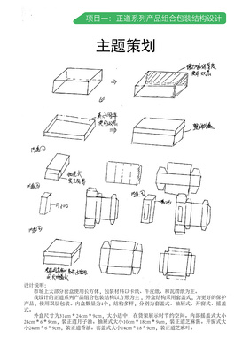 包裝結(jié)構(gòu)尺寸