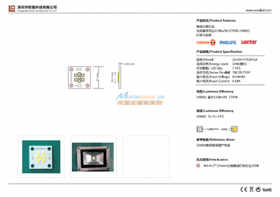 pcb的包裝方式