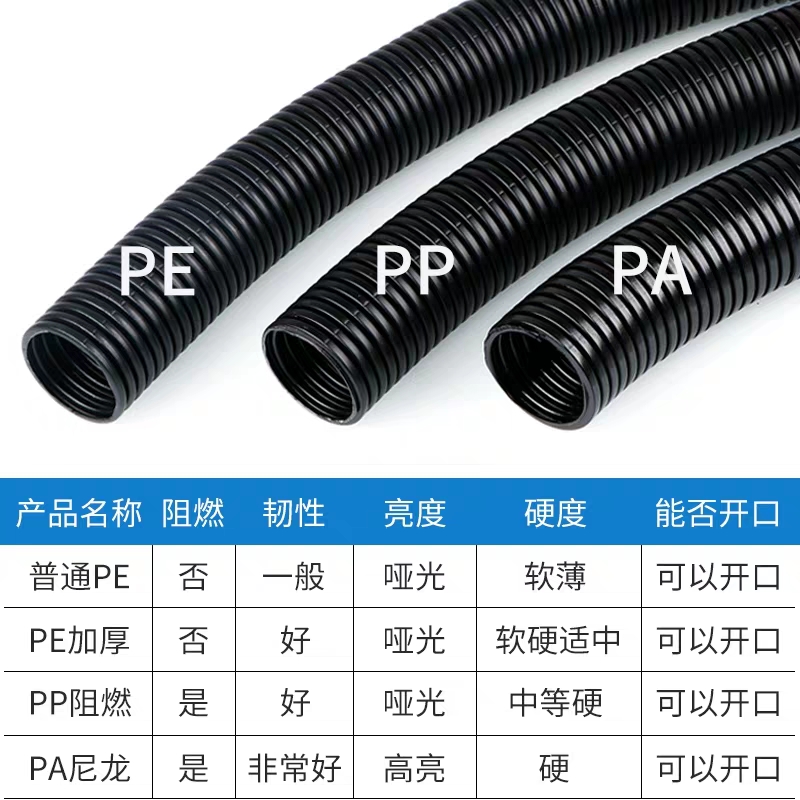 pp與pe塑料快速識(shí)別法