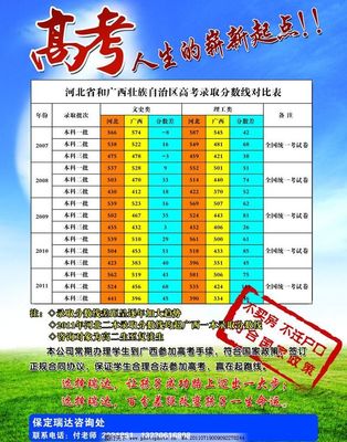 河北正規(guī)廣告設(shè)計市價