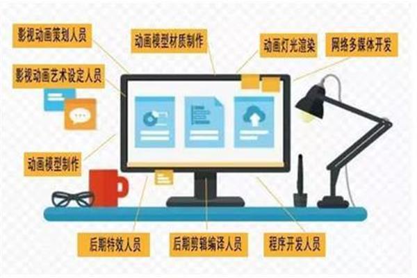 廣告設計學專業(yè)難嗎